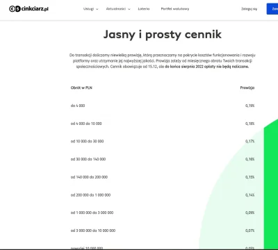 andrzej-polewka - @topol: odkopuję temat ;).W cinkciarzu społecznościowym już też są ...