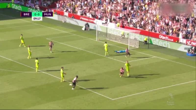 SpiderFYM - Dasilva, Brentford - Manchester United [1]:0 

#golgif #mecz #premierle...