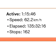 cultofluna - #strava wspaniała, tylko ludzie ku*wy

#rower #szosa