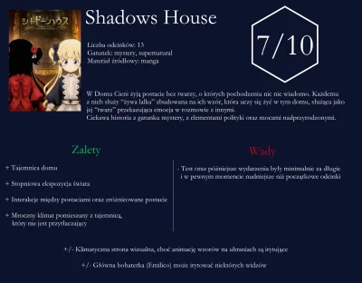 youngfifi - 39/52 --> #anime52
Shadows House (recenzja anime)

MAL: https://myanim...