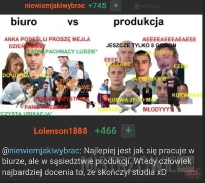 s.....u - JAK TAM MŁODY HEHE?! BYŁO COŚ W WEEKEND:
- tentego
- dupcone
- wiercone
...