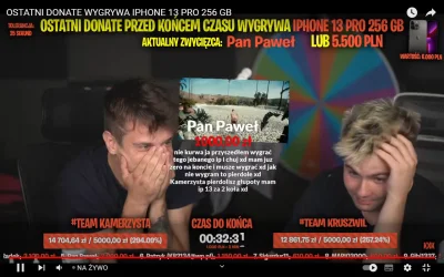 TadeuszNorek7 - Zacięta walka o Iphona trwa w najlepsze, ale zwała. 1000zł = 3min XD
...