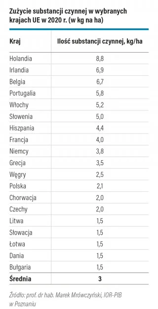 rolnik_wykopowy - Z cyklu "ojkofoba #!$%@? w temacie o którym nie ma pojęcia: polski ...