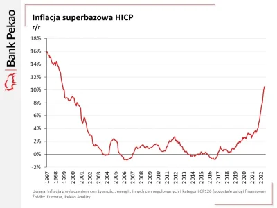 affairz - nie wyczymie, poważne biuro poważnego banku wrzuca picrel i pisze:
 Potwier...