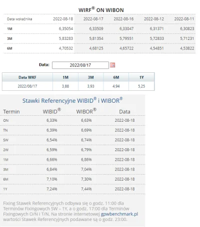 matwes - #nieruchomosci
#codziennywibor
#codziennywirf

WIRF ma szansę stać się p...