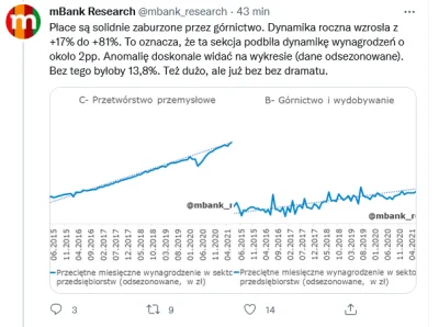 Promilus - I jeszcze to. Górnictwo rok do roku wzrost pensji o... 81% XD Ale na podwy...