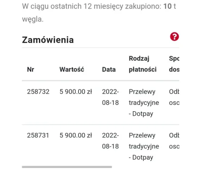 raul7788 - zawsze jest sposób na limity XD

#pgg