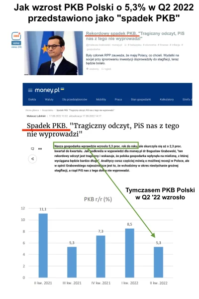 Raffaello007 - Oto jak wygląda przekazywanie informacji przez media