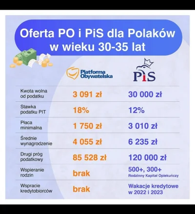 G.....1 - #bekazpisu #inflacja #gospodarka #socjalizm #bekazprawakow

https://www.fac...