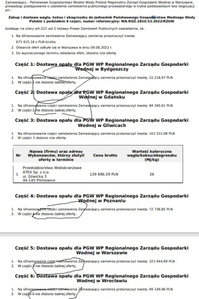 LittleOpa - Może i Wody Polskie nie zdołały uratować Odry, za to węgla na zimę równie...