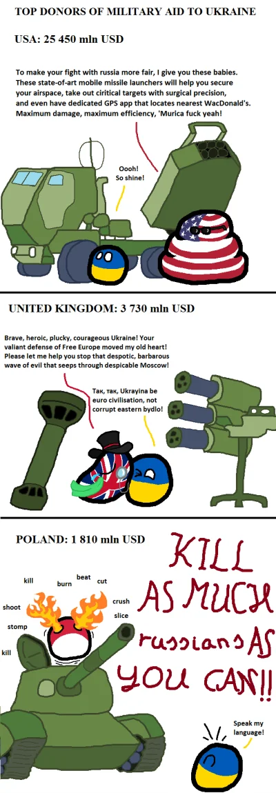 Aryo - #polandball #heheszki #humorobrazkowy #aryoconcent #ukraina #memywschod