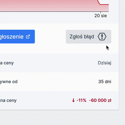 zametr - Pracujemy nad poprawą jakości danych. Od dziś można zgłaszać błędy w ogłosze...