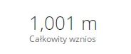 dzangyl - Ehh, ten jeden metr wszystko zepsuł. #piekloperfekcjonistow ( ͡° ʖ̯ ͡°)

...