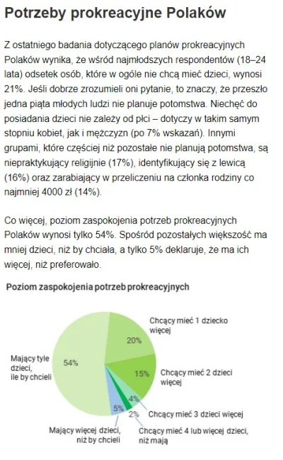 123mew123 - CBOS przeprowadził badanie nt. "Potrzeb prokreacyjnych Polaków", czyli pr...