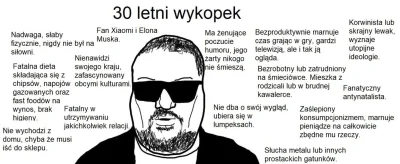 AnonimoweMirkoWyznania - #anonimowemirkowyznania 
Istnieje jakieś męskie forum gdzie ...