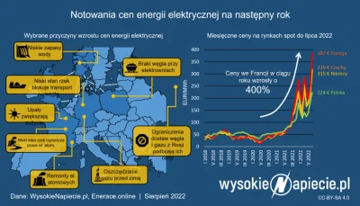 Grewest - > Kto mi odpowie najkrocej jak sie da czemu w Europie wszystkich #!$%@? z t...