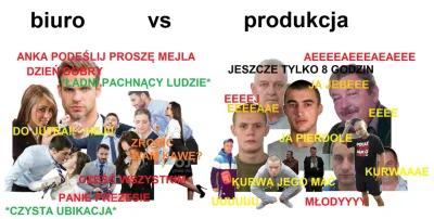 s.....u - JAK TAM MŁODY HEHE?! BYŁO COŚ W WEEKEND:
- tentego
- dupcone
- wiercone
...