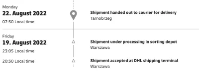 FuzzmanPL - No, to czekamy jeszcze dla pewności na SMS (Numer paczki mam z czatu DHL)...