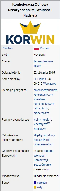 ririsu12 - Czy to jeszcze polska partia?

#korwin #heheszki #bekazprawakow #polityk...
