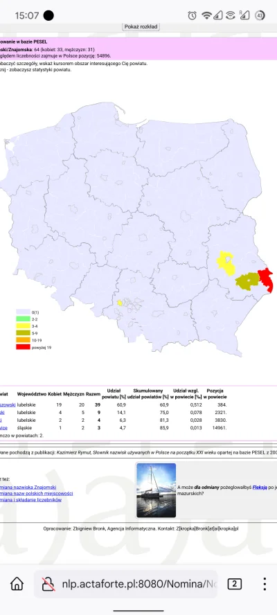 MamByleJakiNick - @Cukrzyk2000: Twoje nazwisko to praktycznie tylko lubelskie