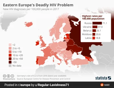 idylla - Ta mapa pokazuje ilość zarażeń hiv na 100 000 mieszkańców. Polska radzi sobi...