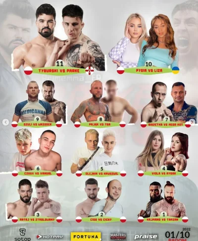 Delfin69 - I co wykopki sądzą o "przewidywanej" karcie na prime?
#famemma #primemma