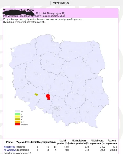 eragonn14 - @Archeologista: @Cukrzyk2000: dziwnie jest znać wszystkich o tym samym na...