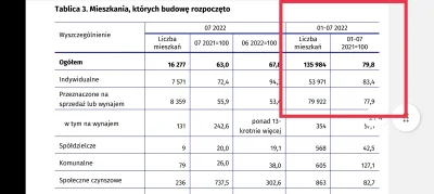 pastibox - @pastaowujkufoliarzu: chyba już rozmawialiśmy, że ja również oczekuje zwał...