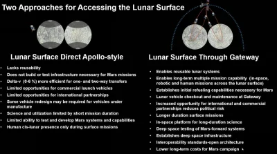 Grewest - @Grewest: Gateway daje większe możliwości dla misji na powierzchni Księżyca