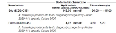 Zawodowy_Janusz - @msea940: Większość elektrolitów z apteki ma w sobie glukozę, więc ...