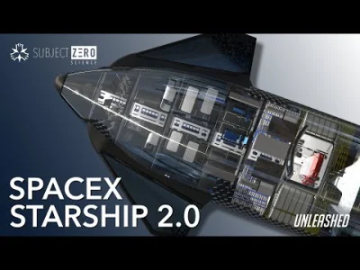 Trewor - #spacex #starship #mars #blender
Jak ktoś nie widział, to ciekawe wideo na ...