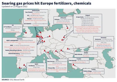 saggitarius_a - Wygaszanie zakładów chemicznych w Europie, takich jak Azoty czy Anwil...