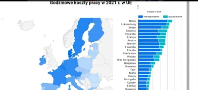 PiotrFr - @wwkbt: zdziwiło mnie, że się przyczepiłes pozapłacowych kosztów pracy a ni...