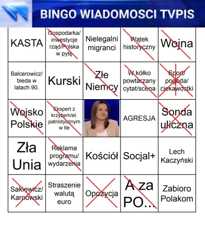 Imperator_Wladek - 28.08.2022

#tvpis #wiadomoscibingo