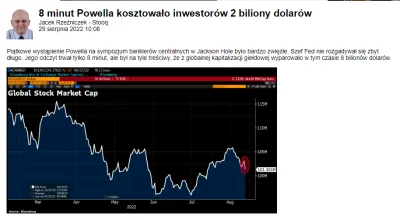 mistejk - #gielda #powell #fed #ciekawostki