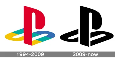 Kukki - Kiedyś Playstation to miało ładne logo... Kolorowe a nie takie typowe korpo b...