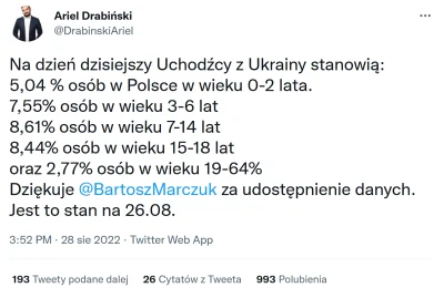 pastaowujkufoliarzu - > albo przyjdzie imigracja albo na wielu rynkach będzie nadpoda...