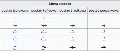 llllllll - Miry i Mirabele, zna ktoś jakiś program (łatwy w obsłudze i najlepiej darm...