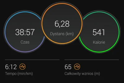 dukk - 192 367,05 - 6,27 - 1,31 = 192 359,47

Dołączam do wykopowej sztafety! Dzisi...