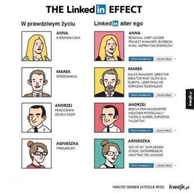 eltosteron - ¯\(ツ)/¯
#heheszki #linkedin #praca