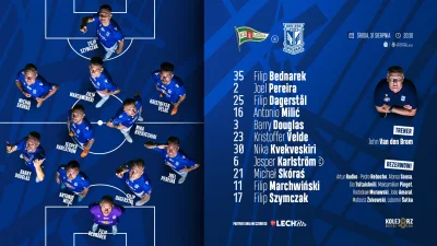 latarnikpolityczny - Marchwinski>Amaral>Sousa
#mecz #lechpoznan