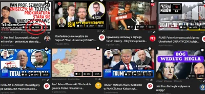 Neobychno - Pewnie wiele razy słyszeliście jęki szurów na YouTube, którzy mówią, że k...