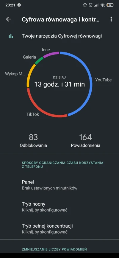 JoyBoy - Przykra sprawa xd 
#przegryw