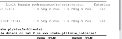 Idzi3 - Dostałem dokument podróży. Jak mam to rozumieć, jeden podręczny i jeden rejes...