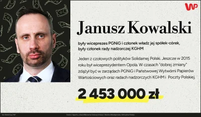 Kalimoo - @Logan00 Jak widać na byciu patriotą (czyt. partyjnym idiotą) można się dob...