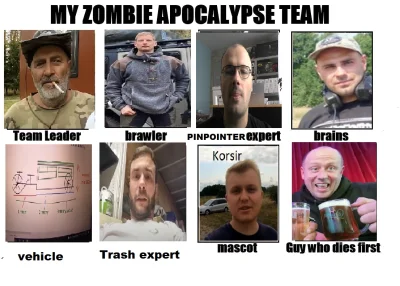 odyniec2137 - Mój skład na apokalipse zombie
#odyn