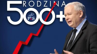 Vanderbright - W ramach programu 6000000000000+ każdy polak dostanie 150 tysięcy złot...