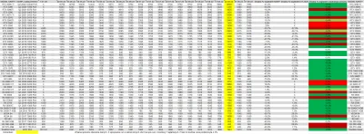 bibr - 2 lata
850 obserwujących tag
+1000 osób wołanych

Dziękuje bardzo i lecimy...