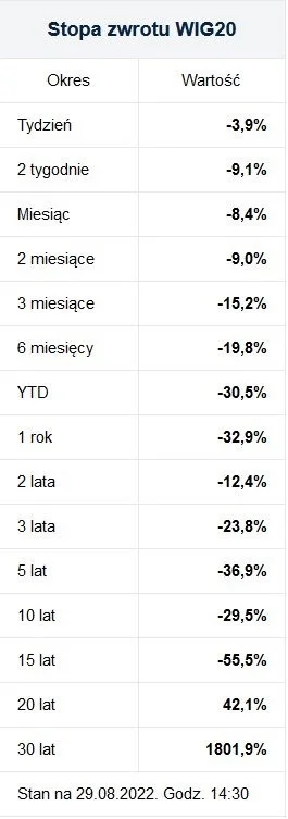 Jin - > na dlugi termin to w wiekszosci wszystko zarobi.

@kolin4: