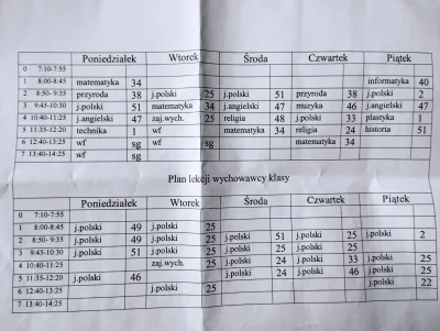 hlep - Patrzcie gdzie religia. Jeszcze jak "zabezpieczona" matematyka, żeby trudniej ...